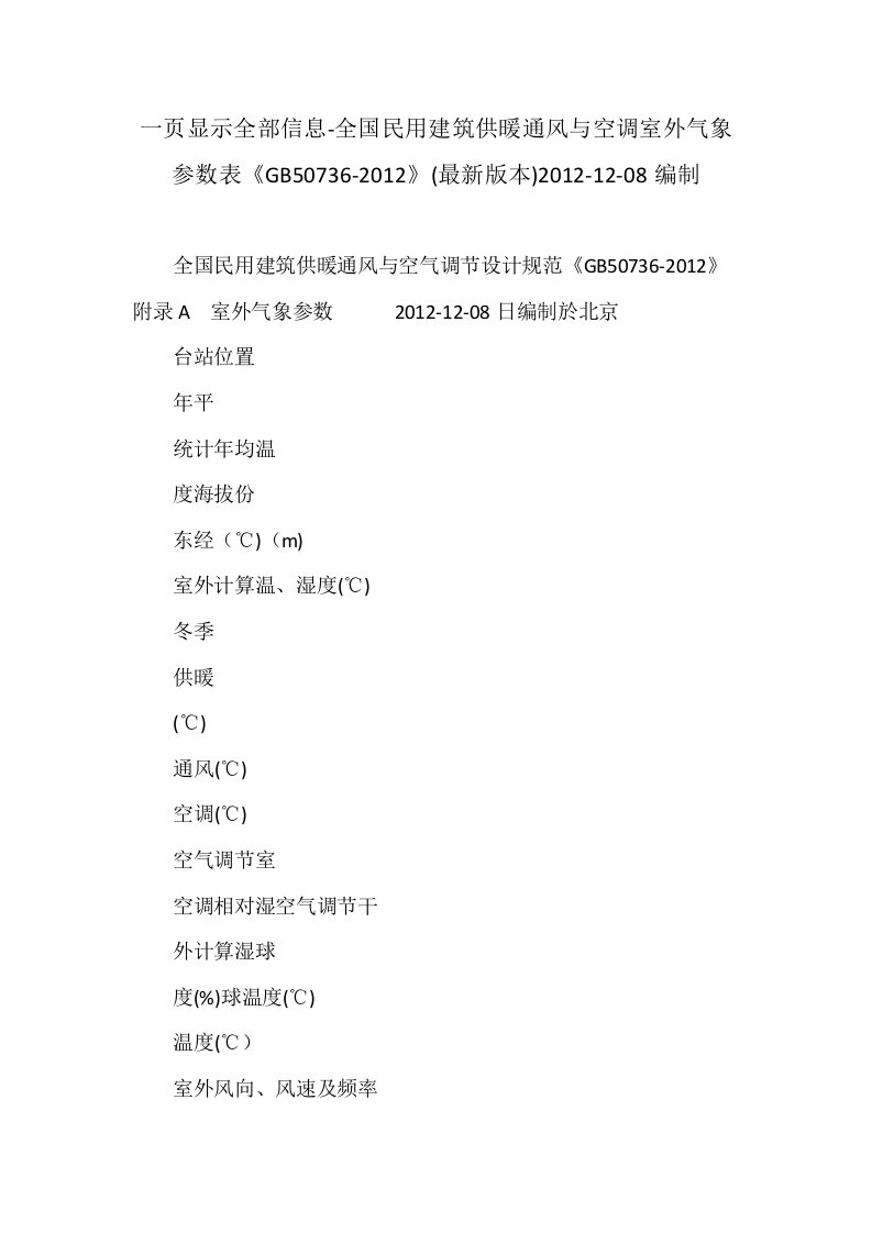 一页显示全部信息-全国民用建筑供暖通风与空调室外气象参数表《GB50736-2012》(最新版本)2012-12-08编制