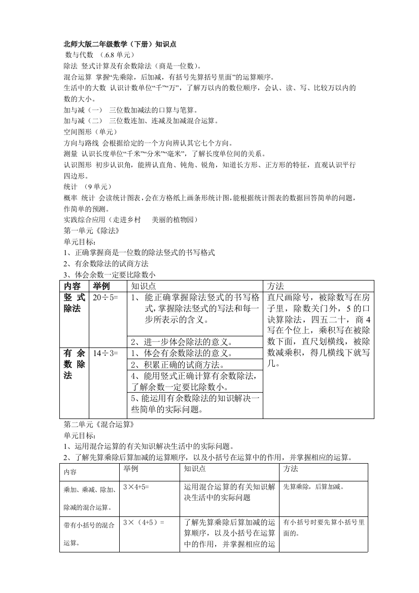 北师大数学二年级下册知识点的整理