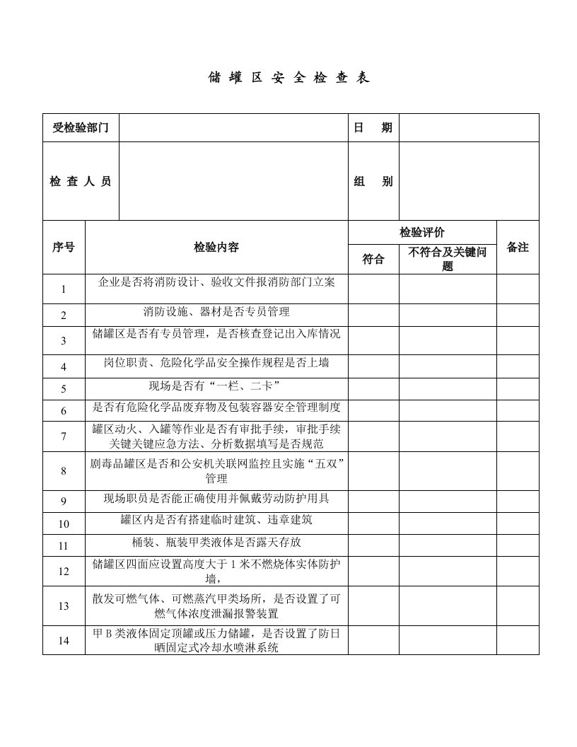 储罐区安全检查表模板