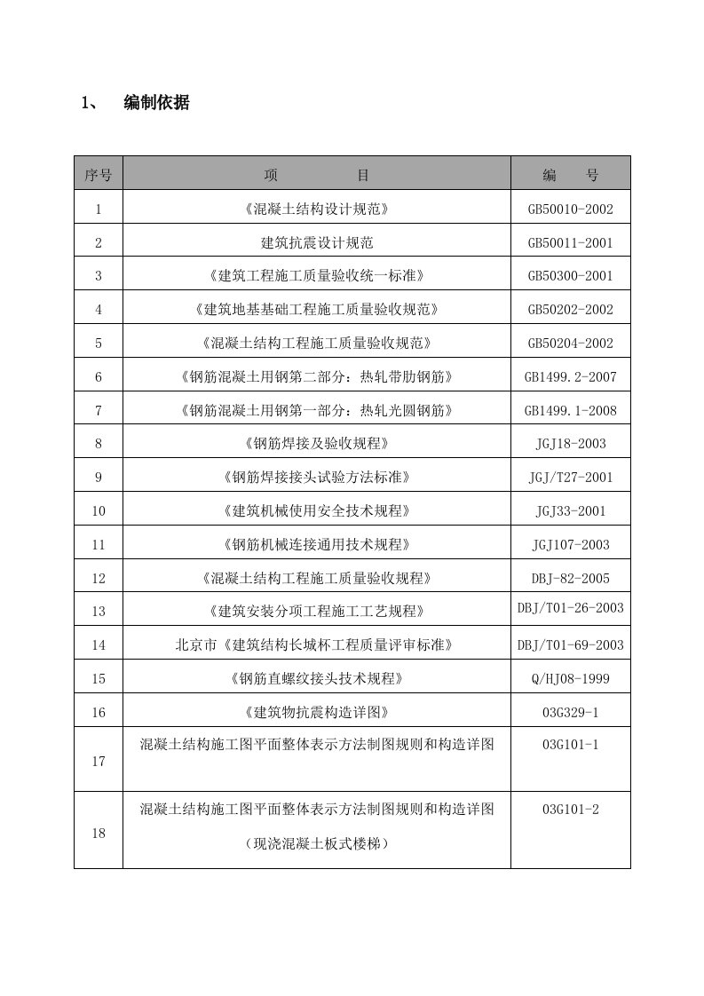 定向安置房钢筋工程施工方案