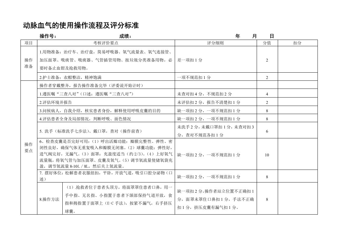 动脉血气的使用操作流程