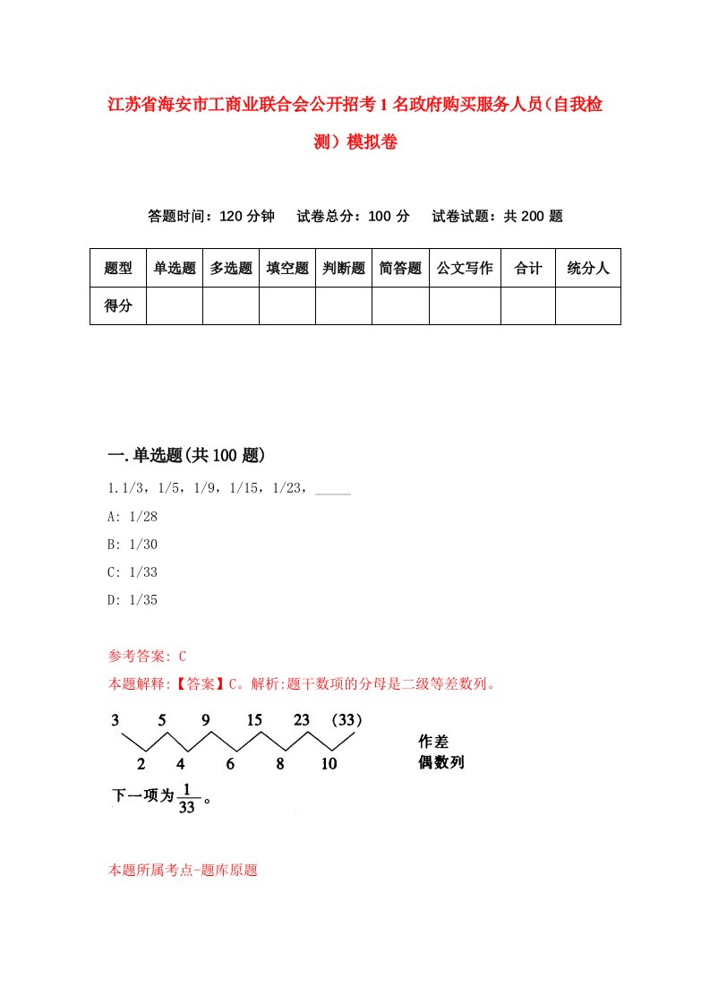 江苏省海安市工商业联合会公开招考1名政府购买服务人员自我检测模拟卷5