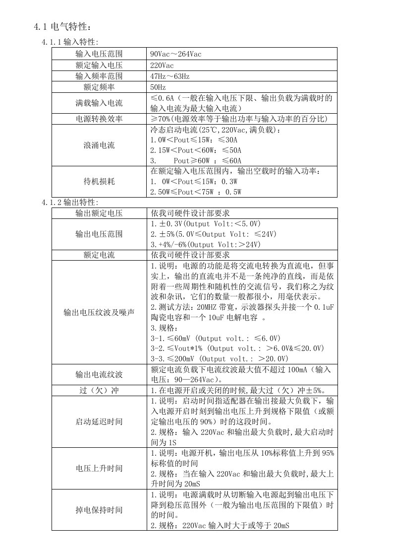 电源开关适配器检验标准及规范