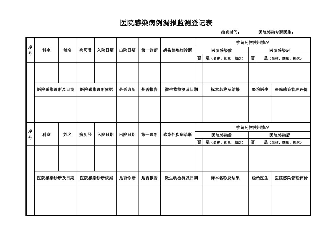 医院感染病例漏报监测登记表