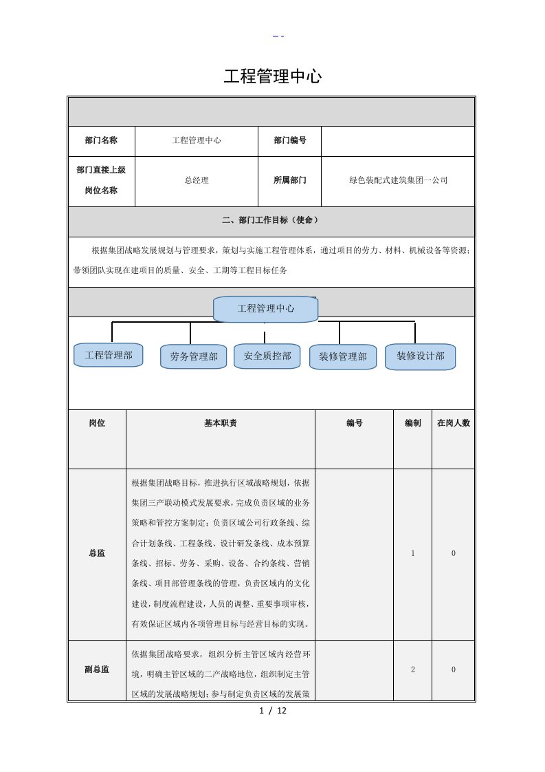 工程管理中心部门职责