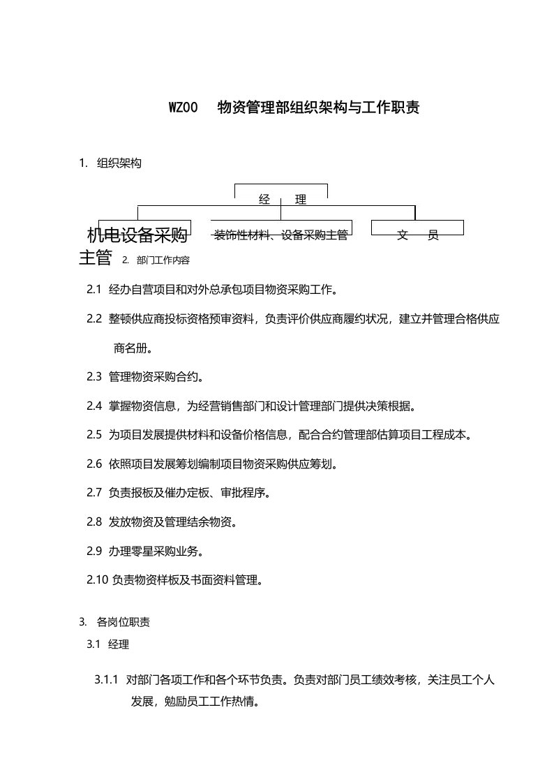 物资管理部组织架构与工作职责样本