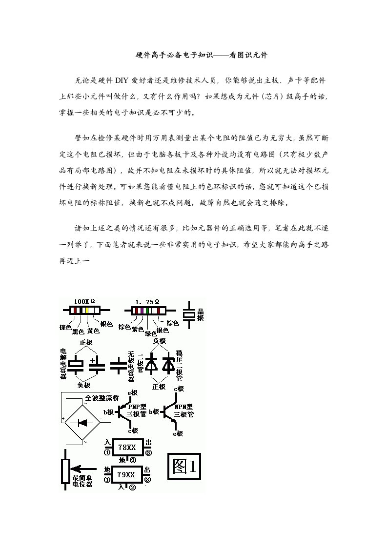 电子行业-教你认识电子元件有图