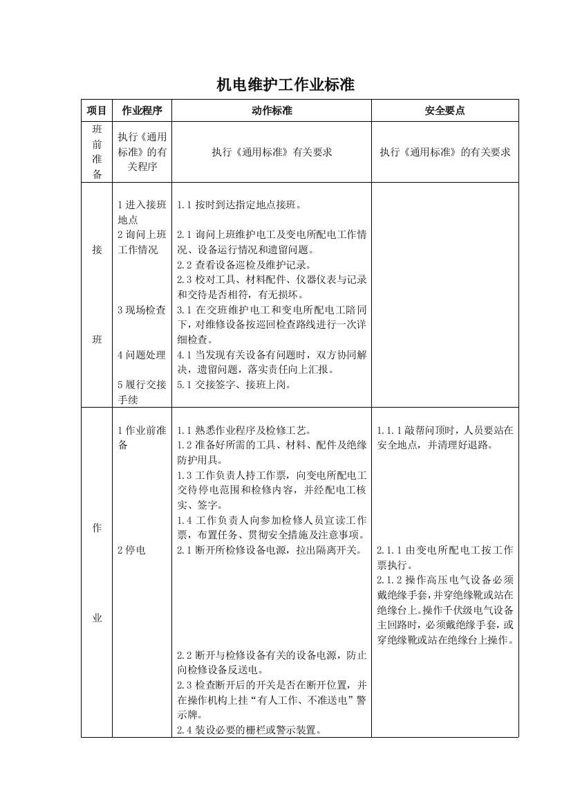 机电维护工岗标