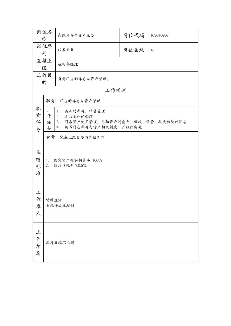 精品文档-109010907