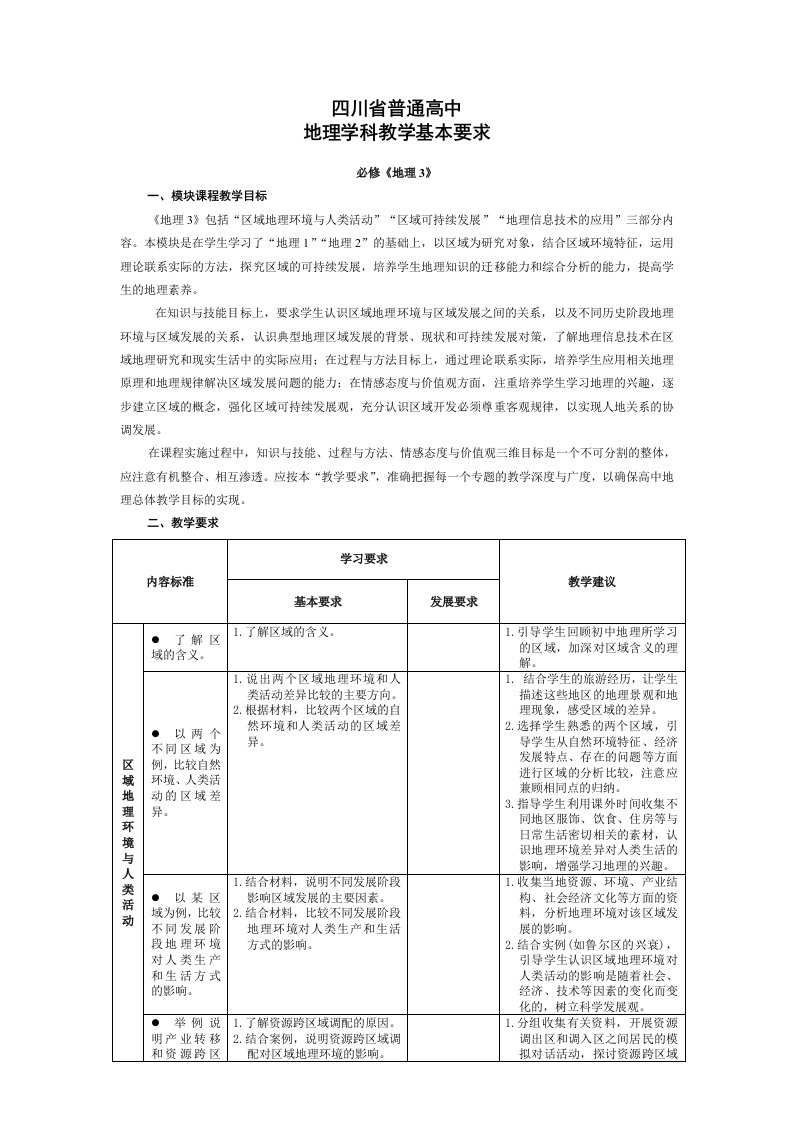 地理课标必修三、选五、选六