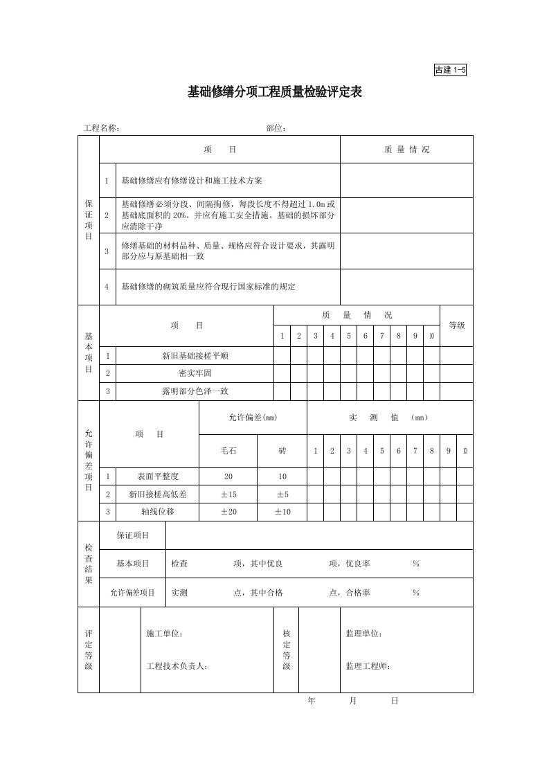 建筑工程-古建15基础修缮分项工程质量检验评定表