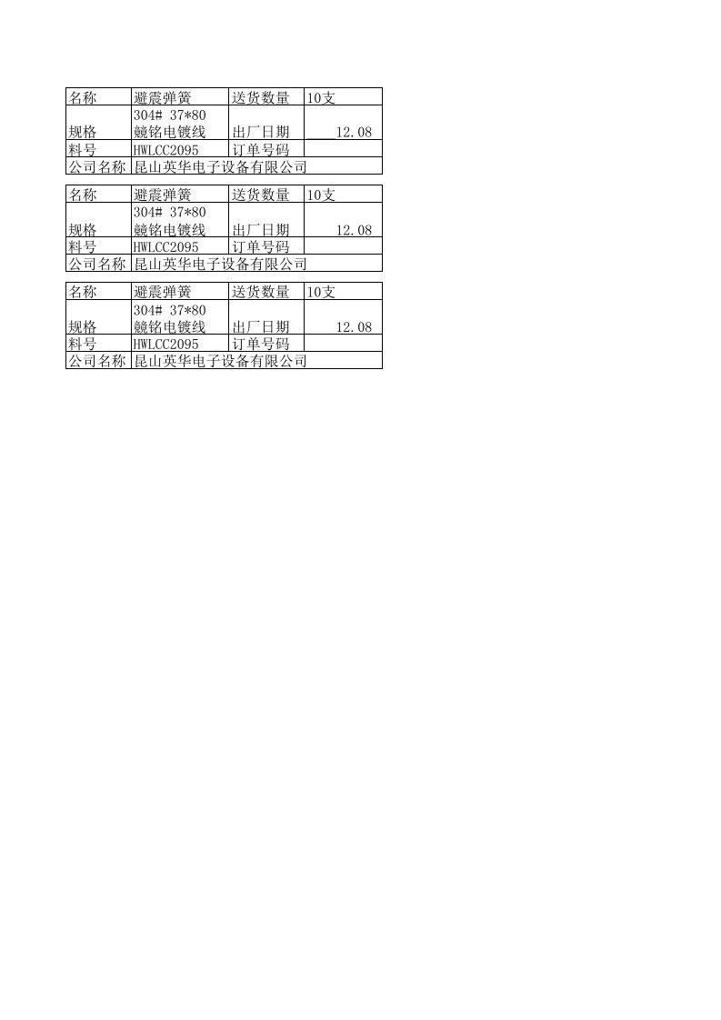 员工处罚通知单模板