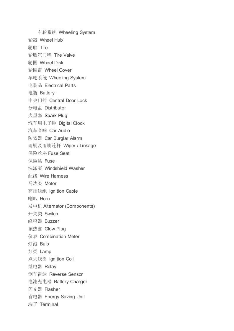 汽车专业英语词汇超全整理