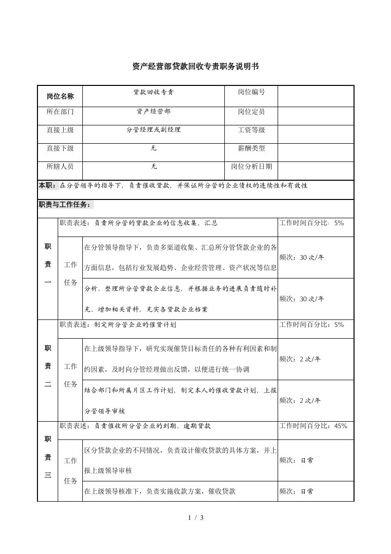 贷款回收专责岗位职责说明