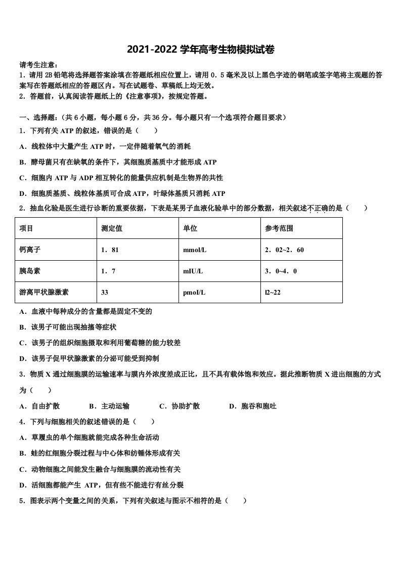 浙江省金华市名校2021-2022学年高三3月份第一次模拟考试生物试卷含解析