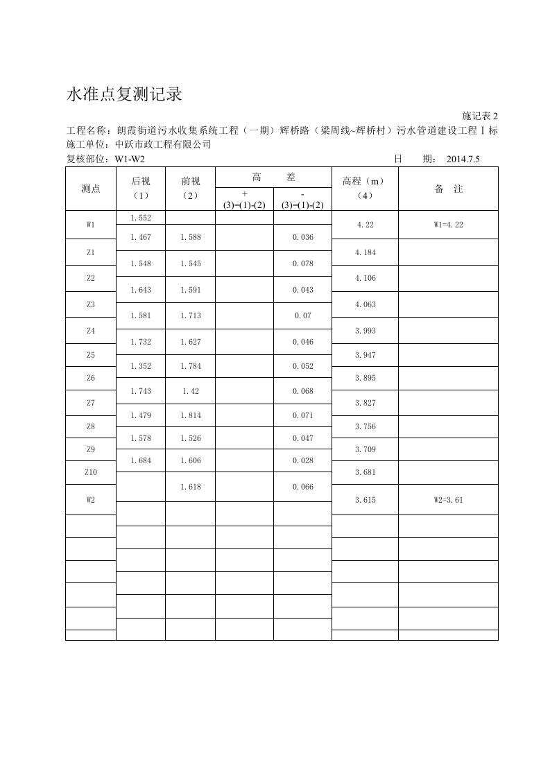 水准点复测记录