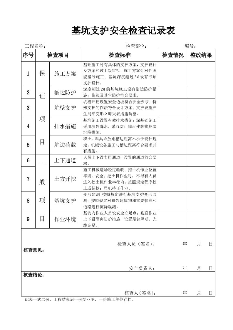 基坑支护安全检查记录表