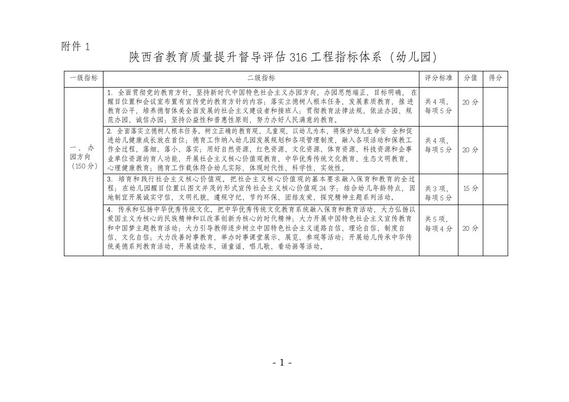 陕西省教育质量提升督导评估-316-工程指标体系(幼儿园)2018修订