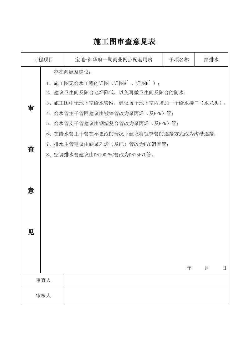 施工图审查意见表(给排水)