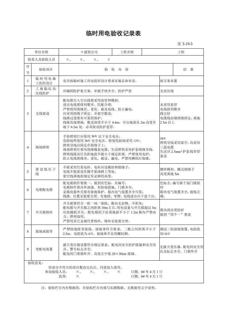 临时用电验收记录表