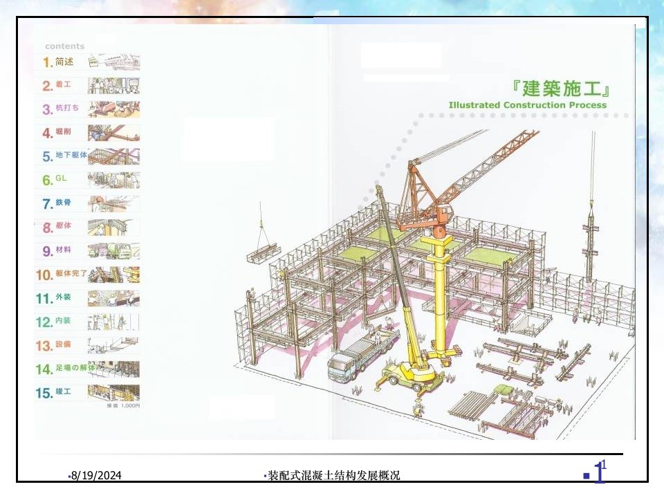 2021年度装配式混凝土结构发展概况讲义