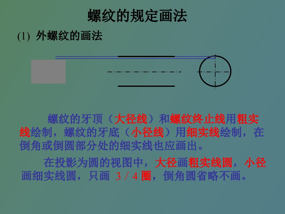 标准件画法螺纹的规定画法