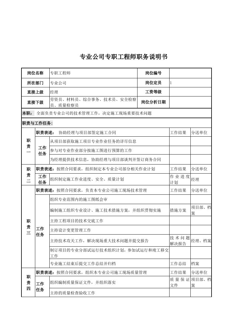 电力公司专职工程师的职务说明书