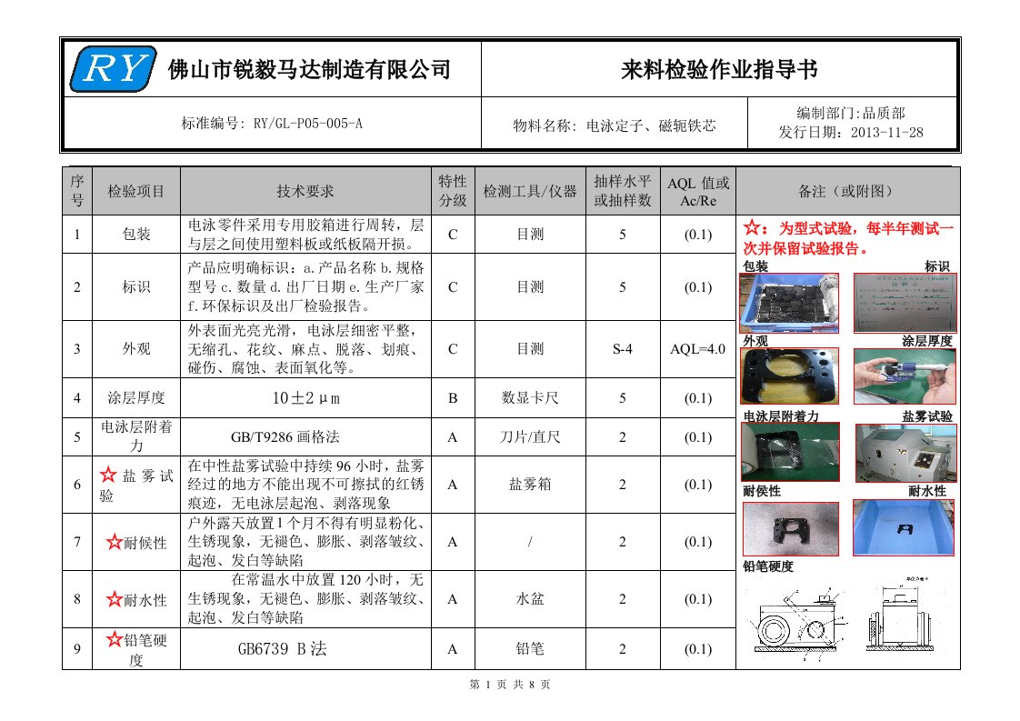 5-电泳零部件来料检验作业指导书RY-GL-P05-005-A