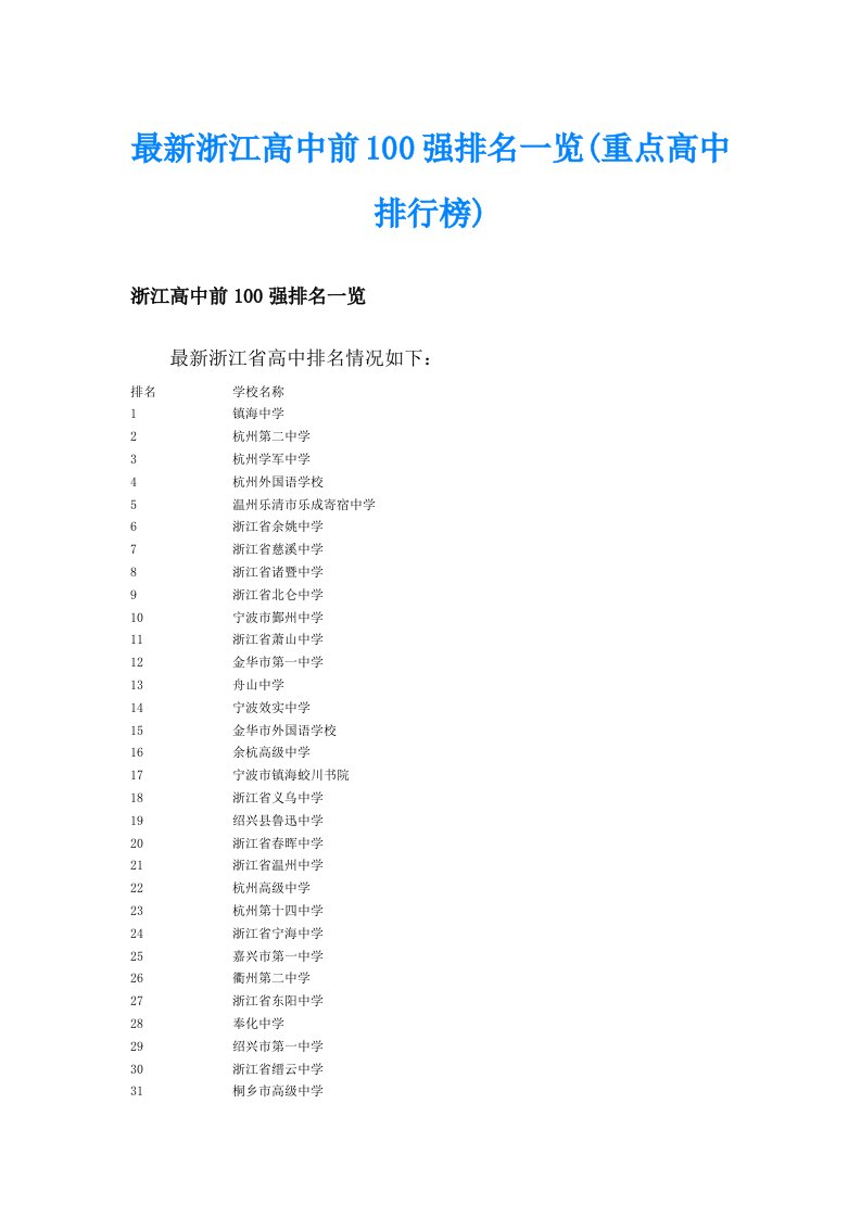 最新浙江高中前100强排名一览(重点高中排行榜)