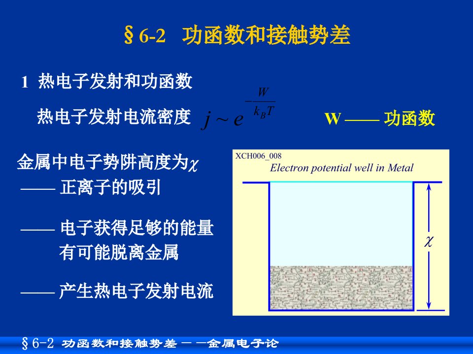 功函数和接触势差