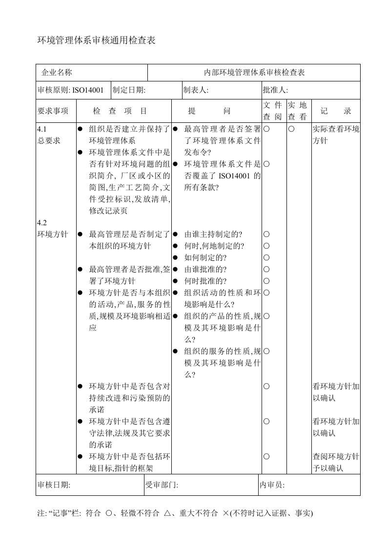 环境管理体系审核通用检查表