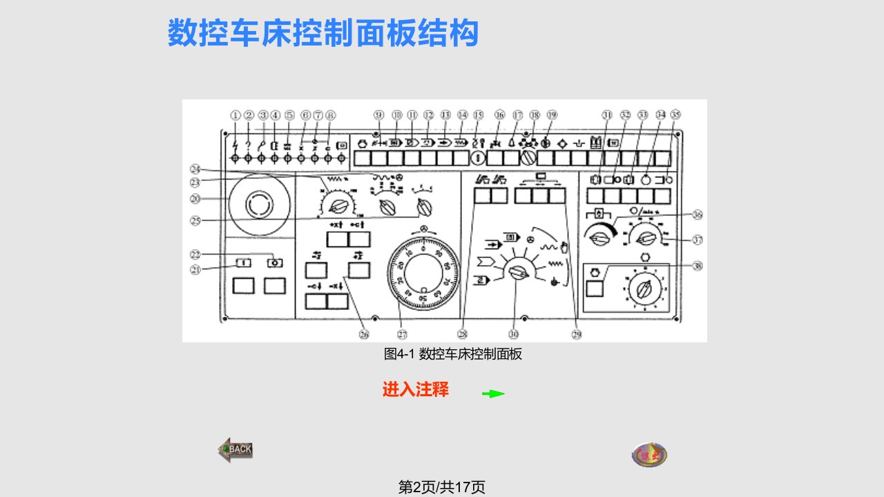 数控车床基本操作