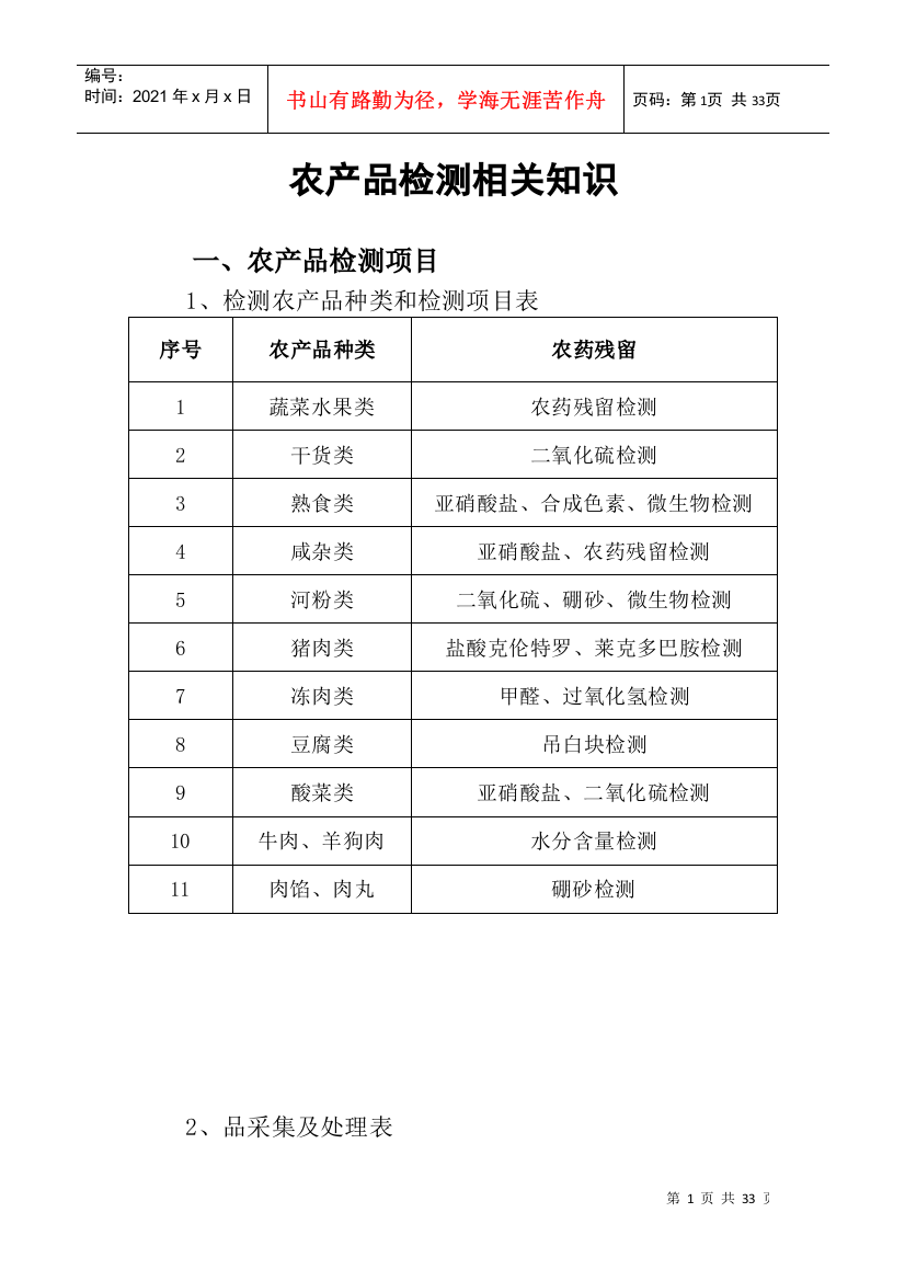 农产品检测相关知识