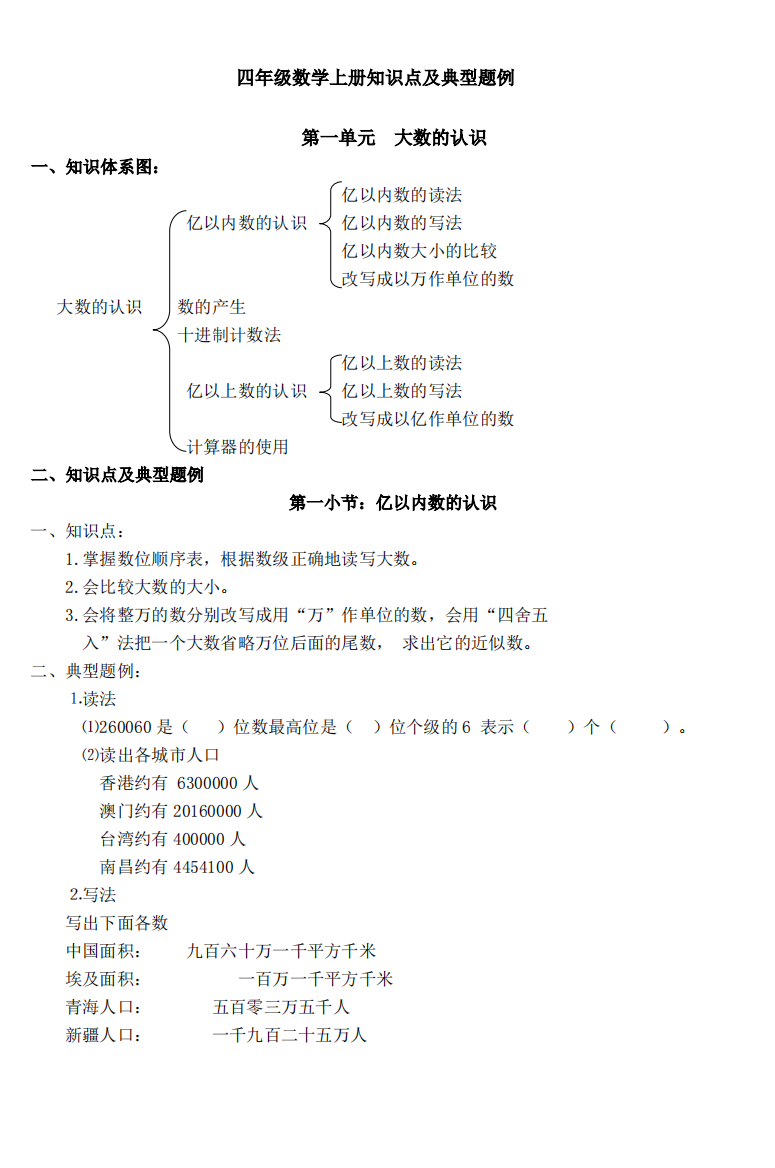 四年级数学上册知识点及典型题例-6436