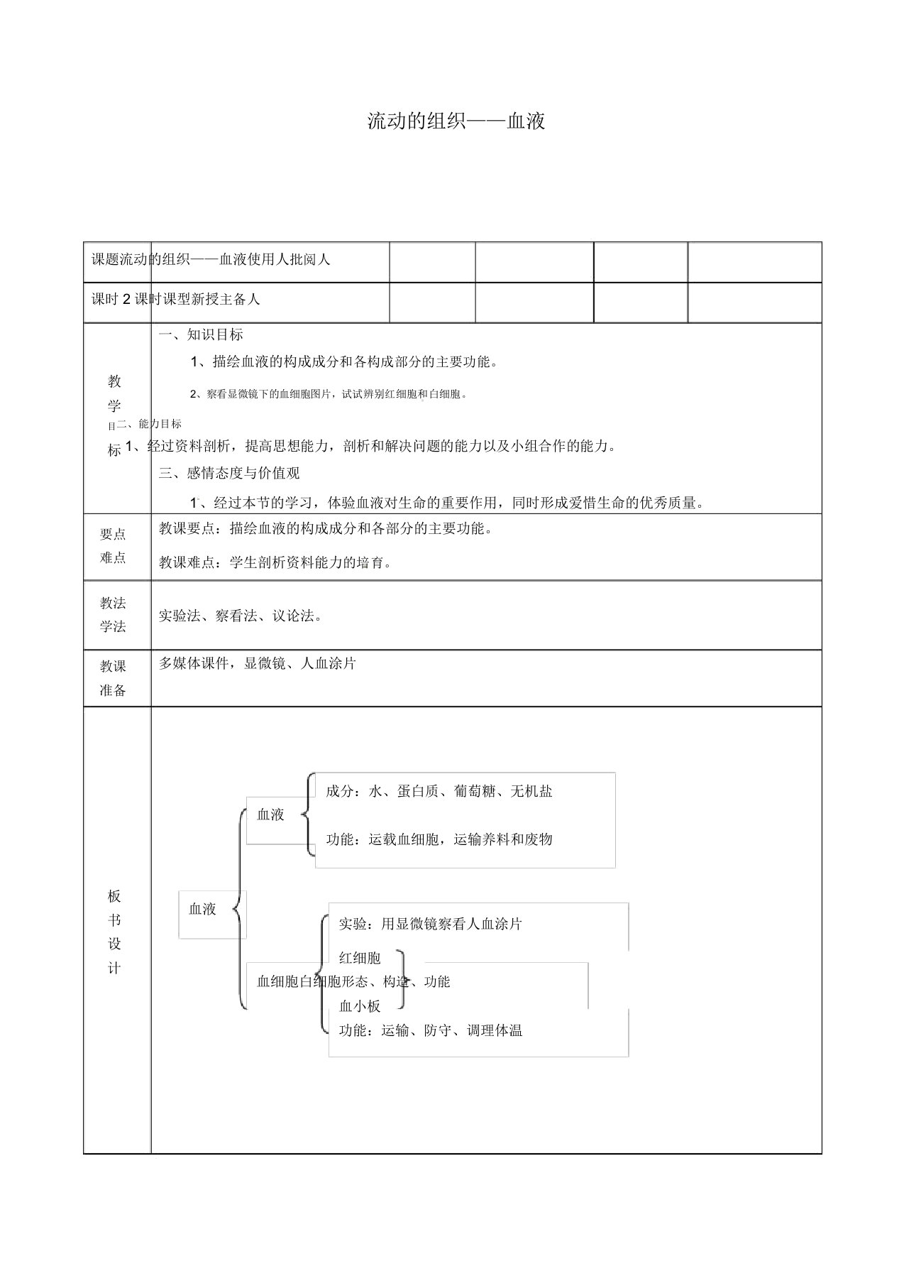 七年级生物下册第四单元第四章第一节流动的组织—血液教案4新人教版