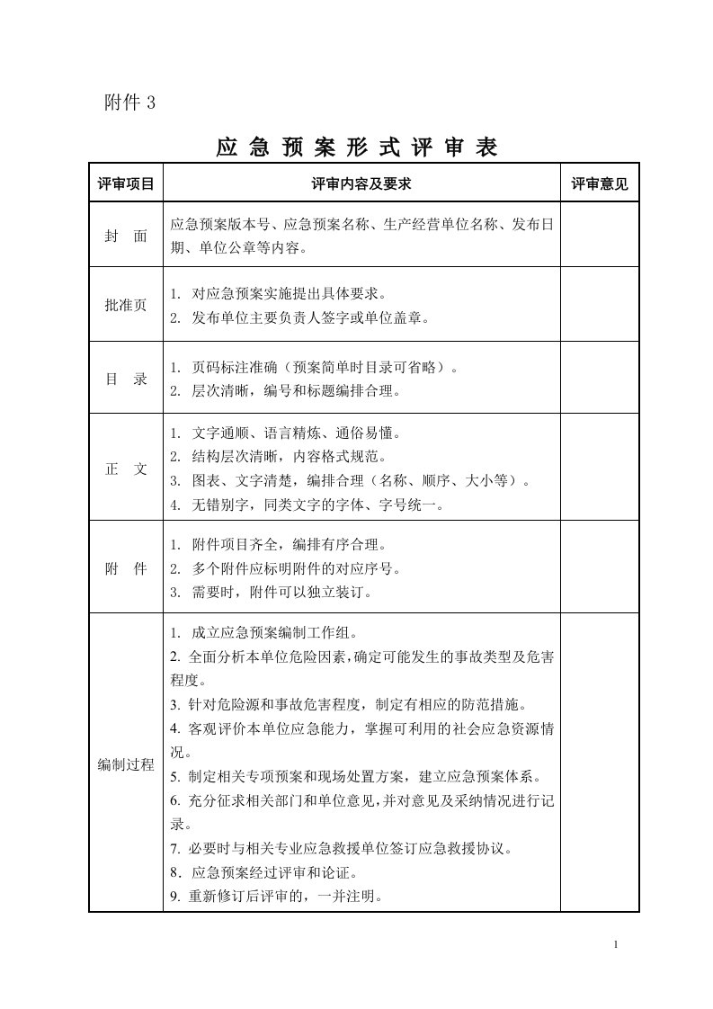 应急预案形式评审表.doc