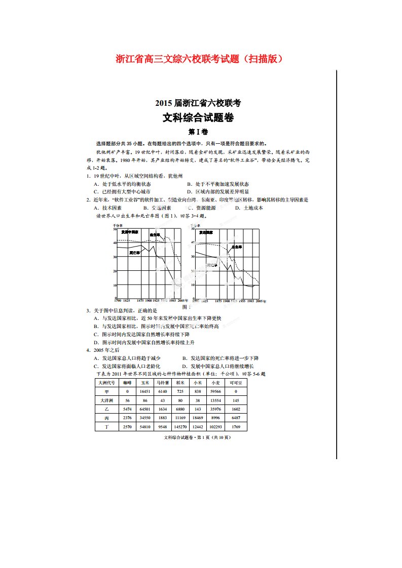 浙江省高三文综六校联考试题（扫描版）