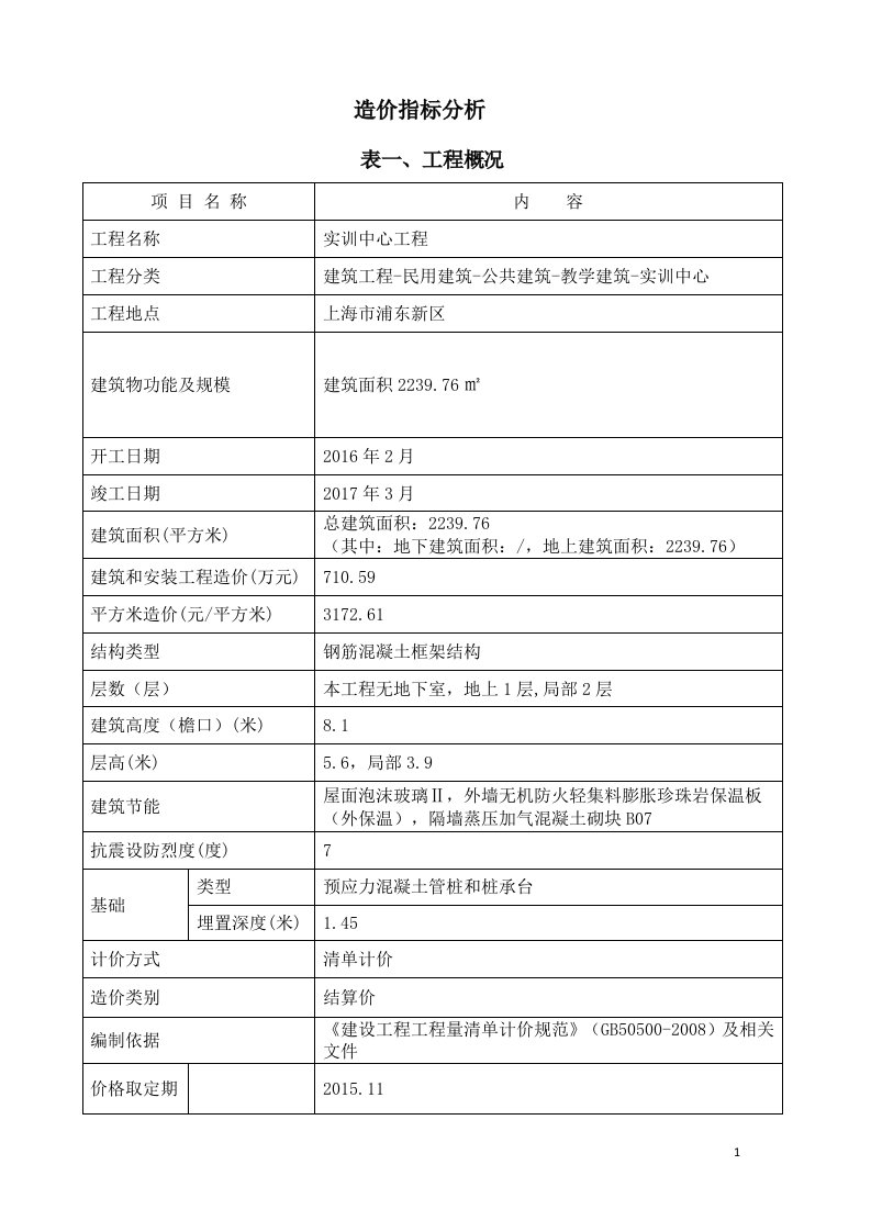 多层厂房造价指标分析-上海建设工程造价信息