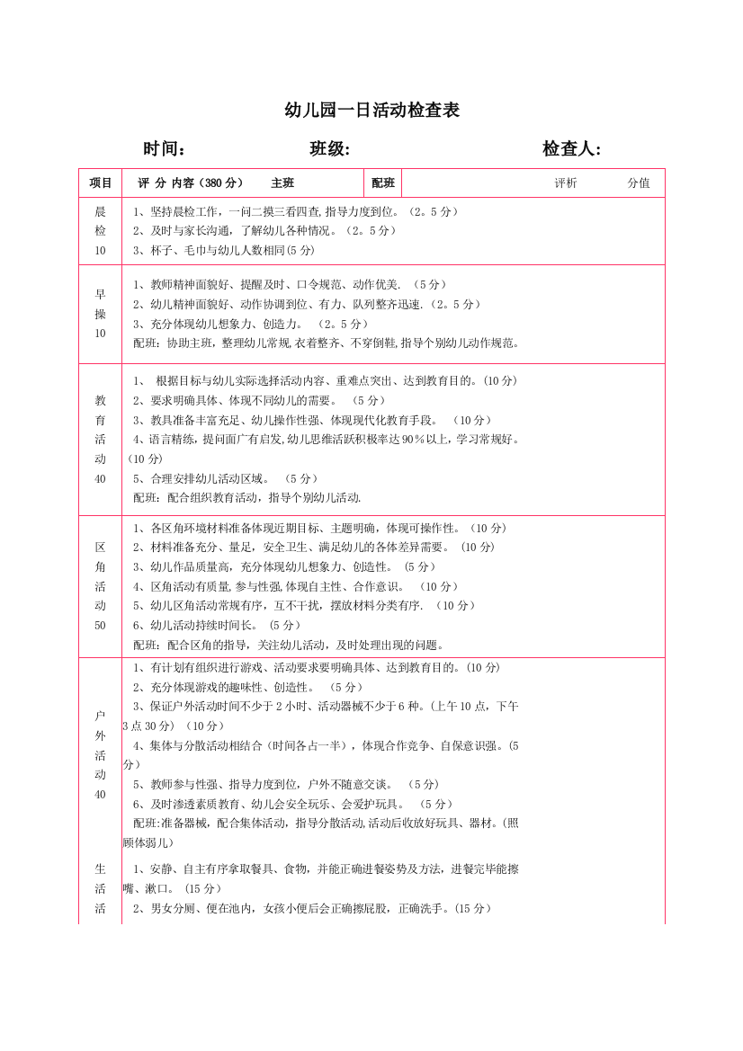 幼儿园一日活动检查考核表