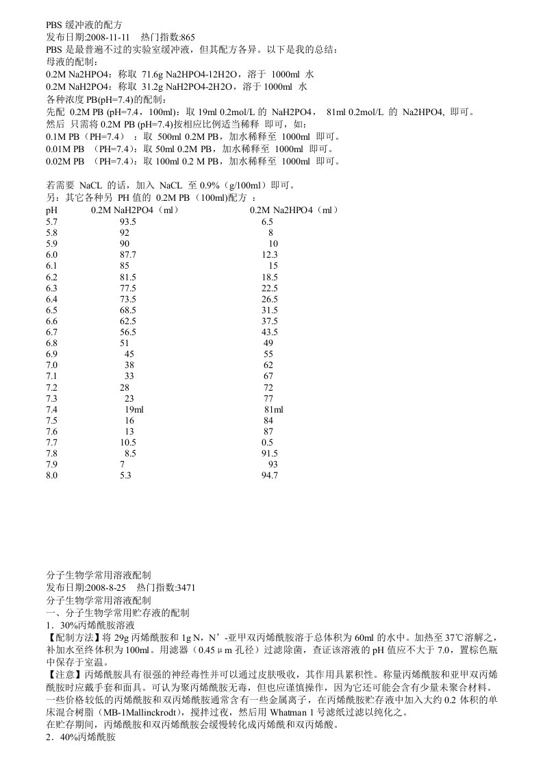 PBS缓冲液的配方