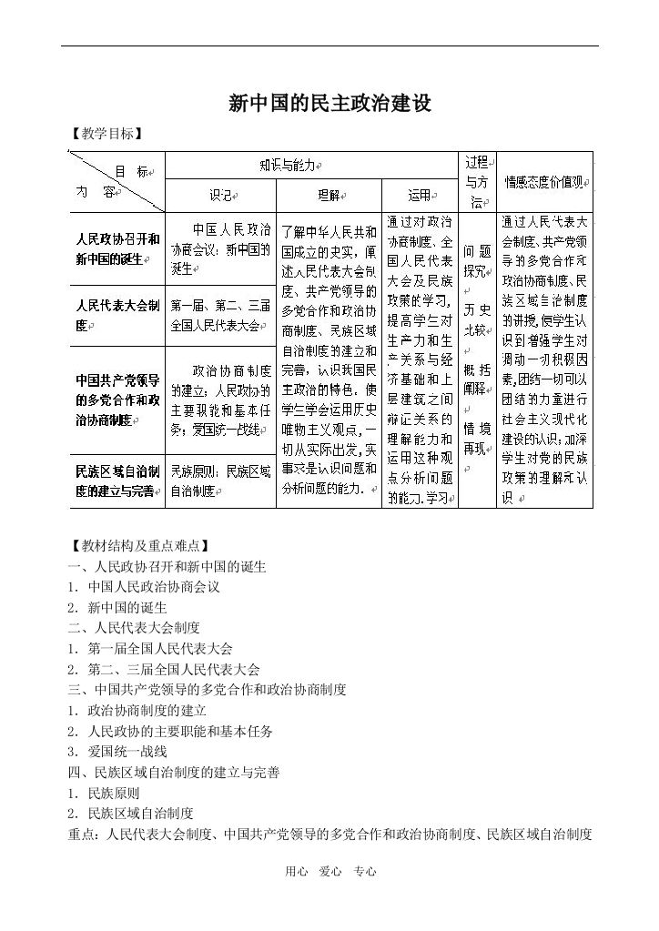 高中历史新中国的民主政治建设人教版必修一