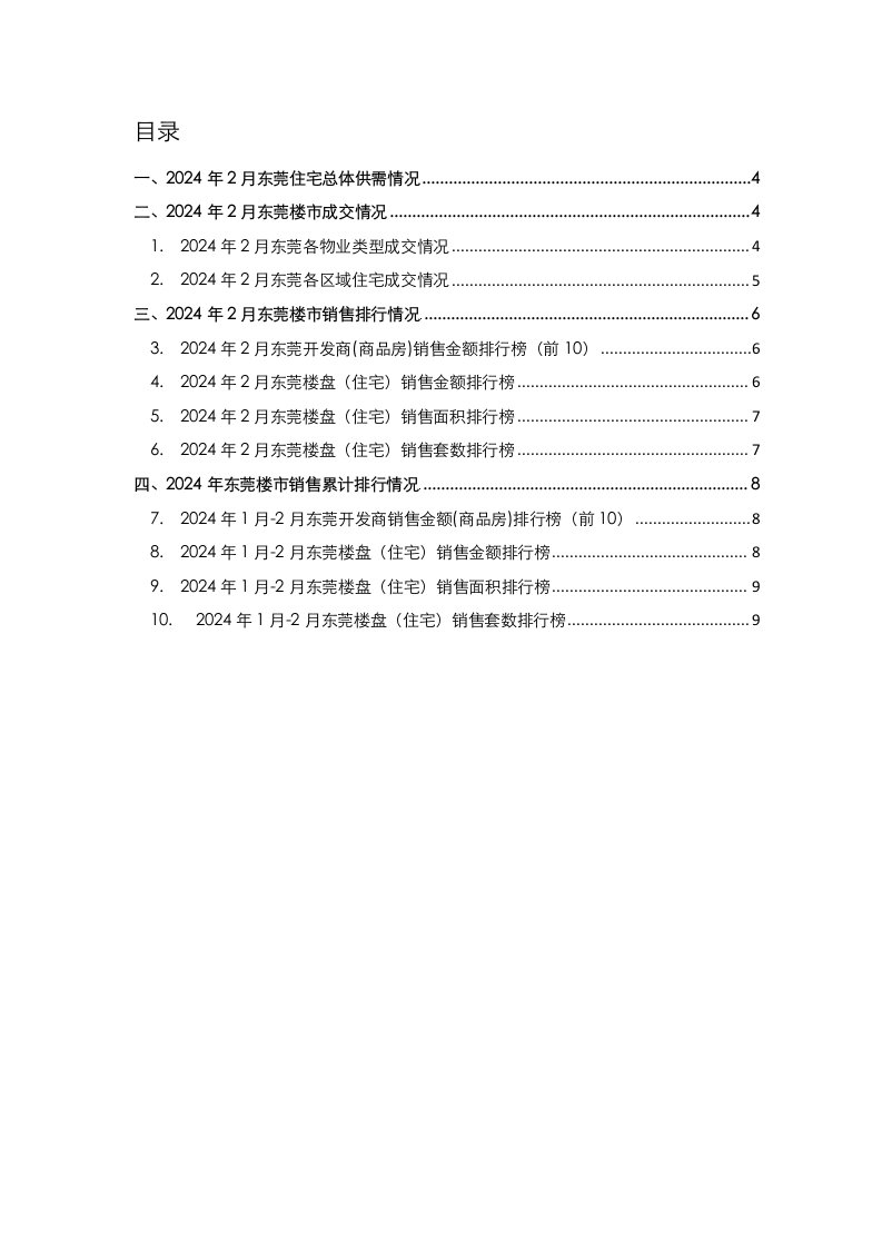 2024年2月东莞楼市数据简报