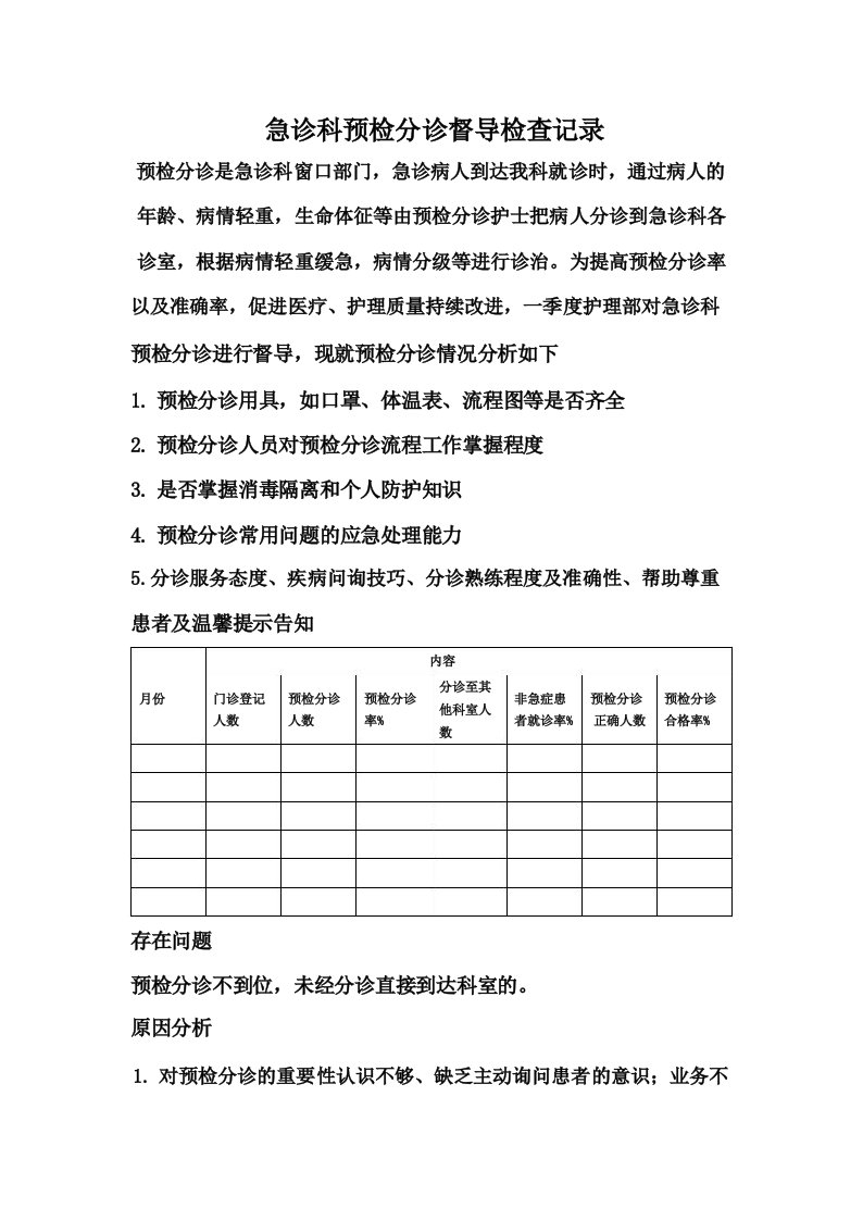 急诊科预检分诊督导检查记录