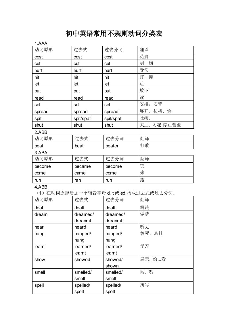 初中英语常用不规则动词表