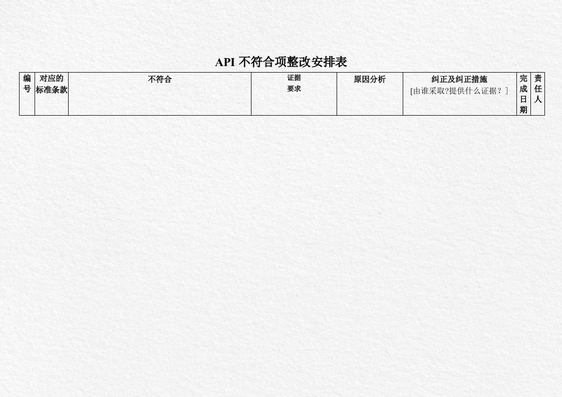 API不符合项整改结果中文