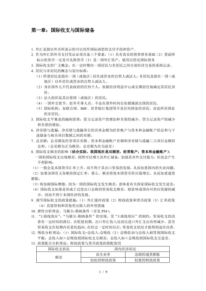 全面国际金融复习整理