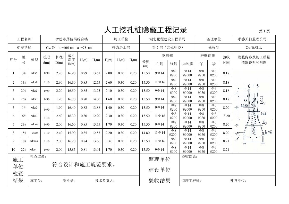 人工挖孔桩隐蔽工程记录表格