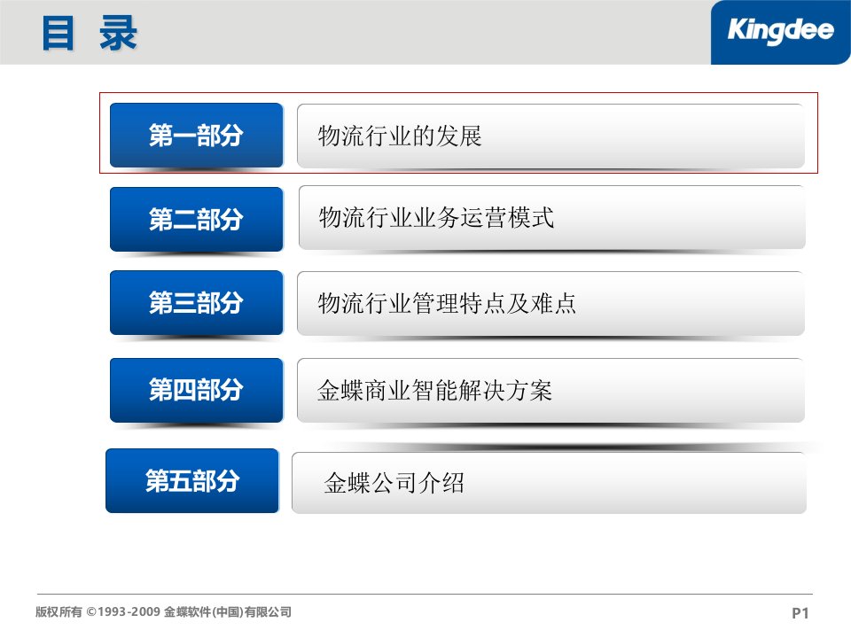 金蝶KBI物流行业解决方案