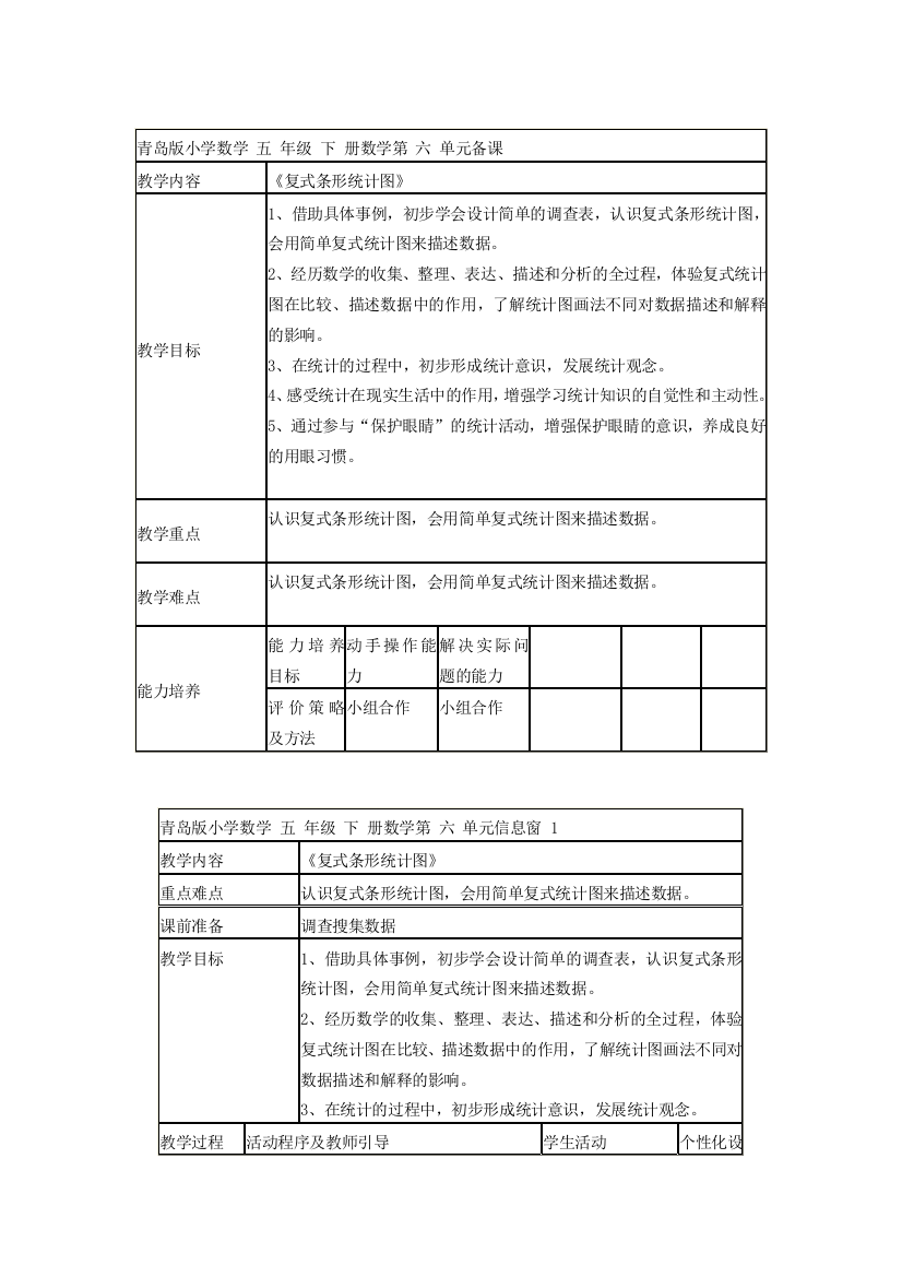 五年级数学下册