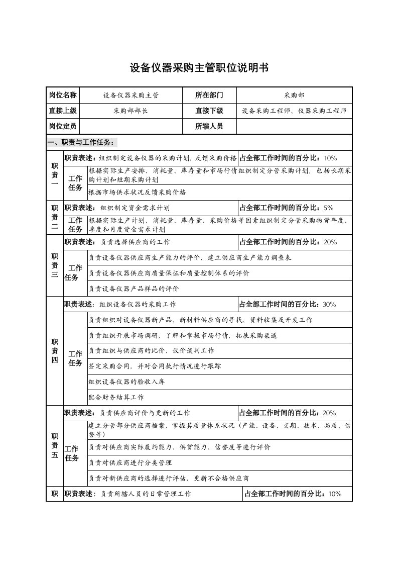 生产管理--仪器生产企业设备仪器采购主管职位说明书.